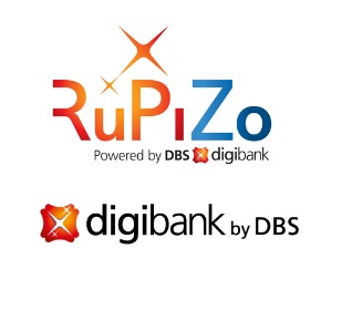 India Desire : RuPiZo Wallet Offers : Get 10% Cashback On Reliance Energy Bill Payment 